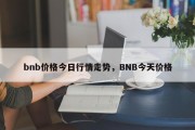 bnb价格今日行情走势，BNB今天价格