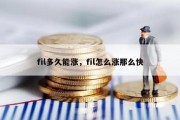 fil多久能涨，fil怎么涨那么快