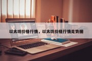 以太坊价格行情，以太坊价格行情走势图